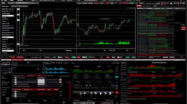 Investigate Trader +3 Dexair - Is It Trustworthy or Not?