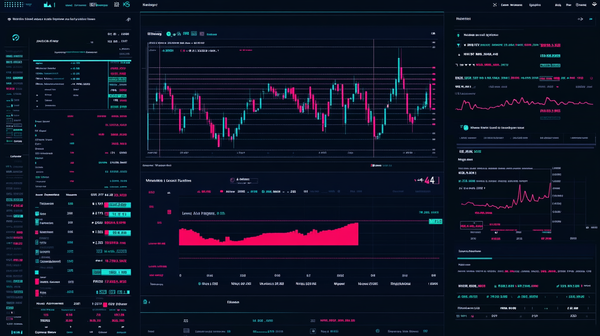 Vang Drivmor Trading Platform Alternatives 2026 (US/EU)